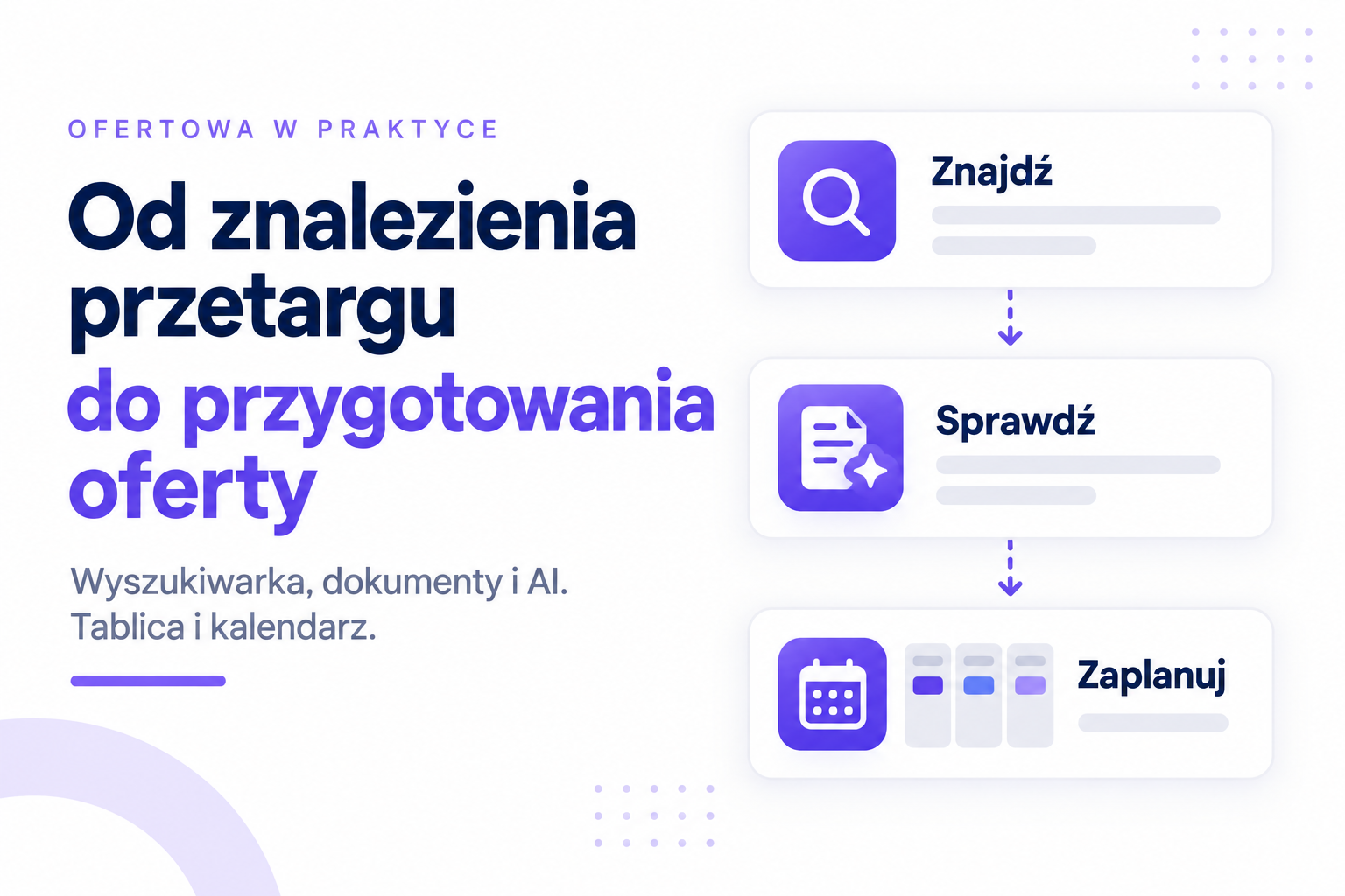 Znajdź postępowanie dla siebie i złóż ofertę - platformaofertowa.pl | ofertowa.pl